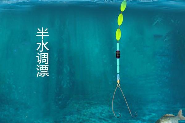 七星漂可以钓浮吗，七星漂适合钓浮